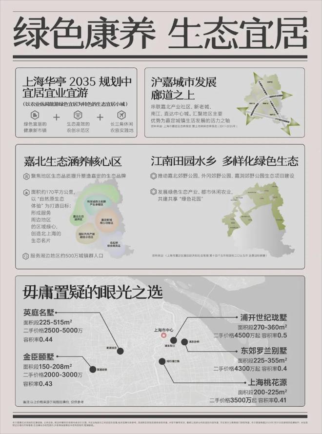 4售楼处电话-五个院子的别墅网页-m6米乐注册五个院子的别墅202(图9)