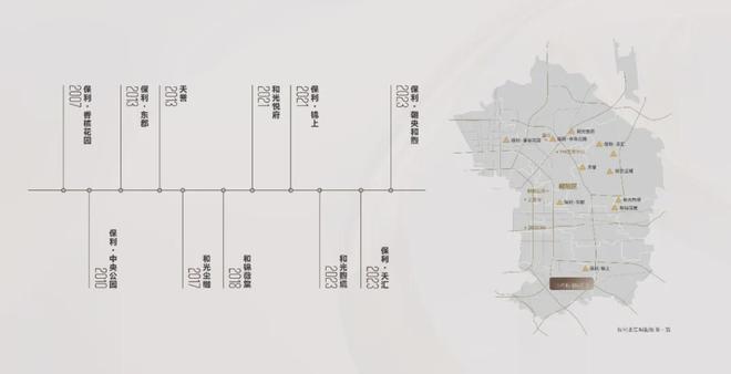 京朝央和煦网站欢迎您2024最新房价详情米乐体育M6直播平台朝央和煦售楼处-北(图7)