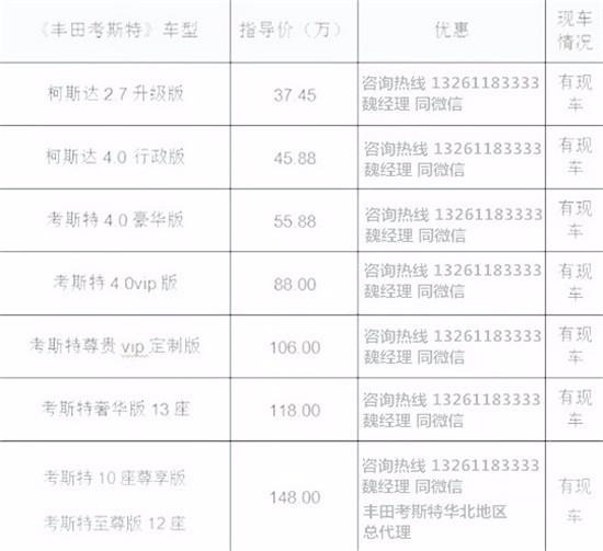 行情8座改装尊贵版价格m6米乐丰田考斯特8座