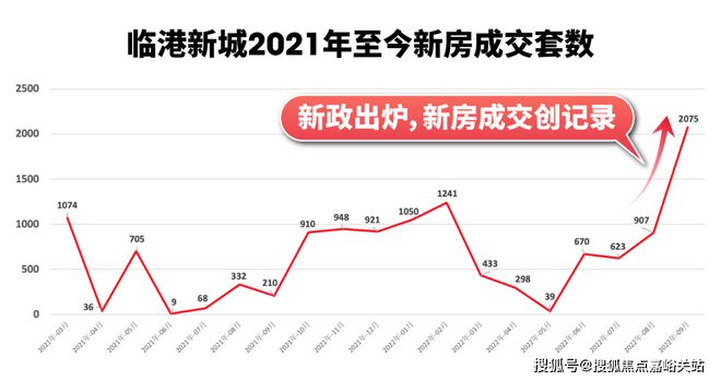 楼中心-中建·玖里书香网站--房天下米乐体育M6直播平台中建·玖里书香售(图8)